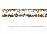The Private Library of Eric Blair, V. II: from Books to Bits  (2015)