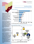 Southeast Ohio: Industry Driver and Occupational Highlights