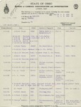 Ohio Bureau of Criminal Identification and Investigation Criminal History for Alfred George Fouts, Page 1 by Wright State University