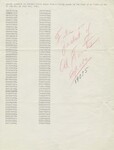 Currency Serial Numbers from Alfred Fouts Residence, July 6, 1946 by Wright State University