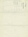 Division of Police Information Report, July 3, 1937 — Reverse by Wright State University