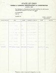 Ohio BCI&I Criminal History Transcript for Alfred George Fouts, November 11, 1958 by Wright State University