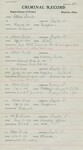 Alfred Fouts Dayton Police Criminal Record Docket, November 1905–December 1916 by Wright State University