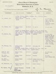 FBI Criminal History Record for George Moran, August 2, 1946 — Page 1 by Wright State University