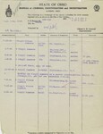 Ohio BCI&I Criminal History Letter for Virgil Summers, September 11, 1946 by Wright State University