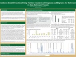 Anthrax Event Detection Using Twitter: Analysis of Unigram and Bigrams for Relevant vs Non-Relevant Tweets by Michele Miller and William L. Romine