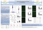 Enhanced expression of receptor tyrosine kinase Mer (MERTK) on SOCS3-treated polarized RAW 264.7 anti-inflammatory M2c macrophages