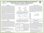 The Relationship Between Object-Based Judgments and Judgments of Relative Direction as Measures of Spatial Memory by Zachary Carpenter, Tressa Molinar, and Herbert A. Colle